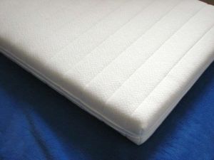 Matracové podložky a přistýlky pro Vaše matrace