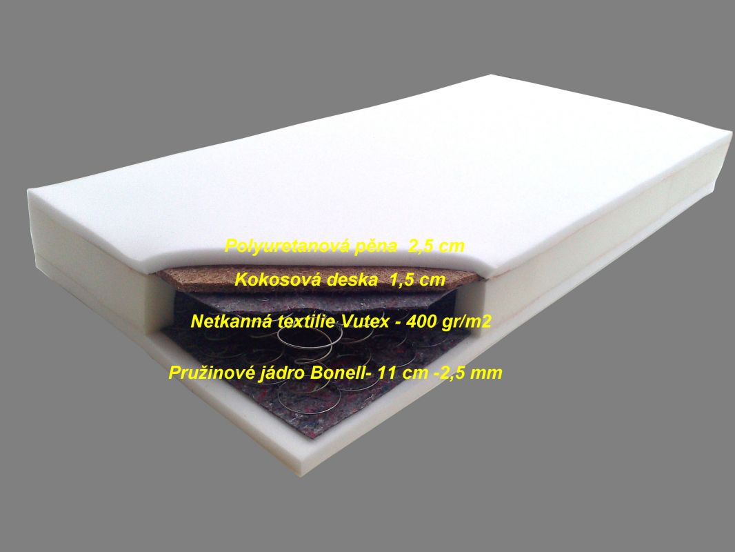 Pružinová matrace s kokosovou deskou PEKO - 200 x 100 Madex